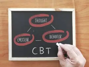 What is cognitive behavioral therapy (CBT)